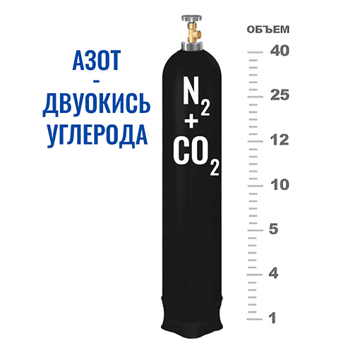Баллоны для смеси в Боровицкой Баллоны для смеси в Боровицкой