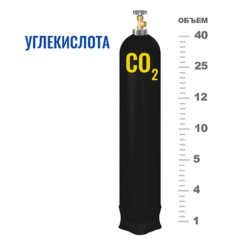 Баллоны для углекислоты в Боровицкой Баллоны для углекислоты в Боровицкой